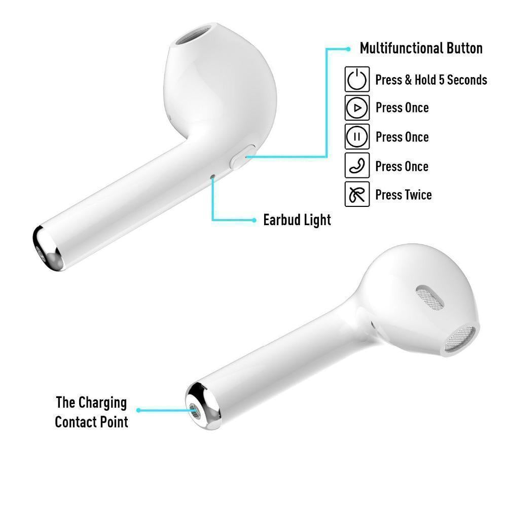 M10 and i12 TWS Wireless Bluetooth Earbuds V5.0 with Touch Sensor and Built-in Mic, True Stereo, 10m Transmission, Charging Case, Sports Headset for All Bluetooth Devices - Black